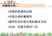 垃圾分类宣传ppt