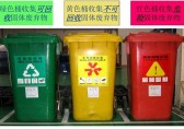 垃圾分类知识图片