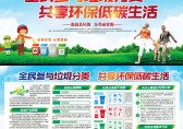 垃圾分类好处图片