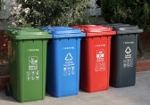 分类垃圾桶的颜色代表是投什么垃圾？