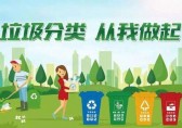 中考备考专题 生态文明建设垃圾分类