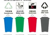 垃圾分类 从我做起大沥联安幼儿园垃圾分类倡议书