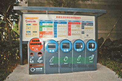 深圳11月1日开始垃圾分类新规有奖有罚制度