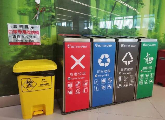 今天我们共同走进垃圾分类一一校园篇
